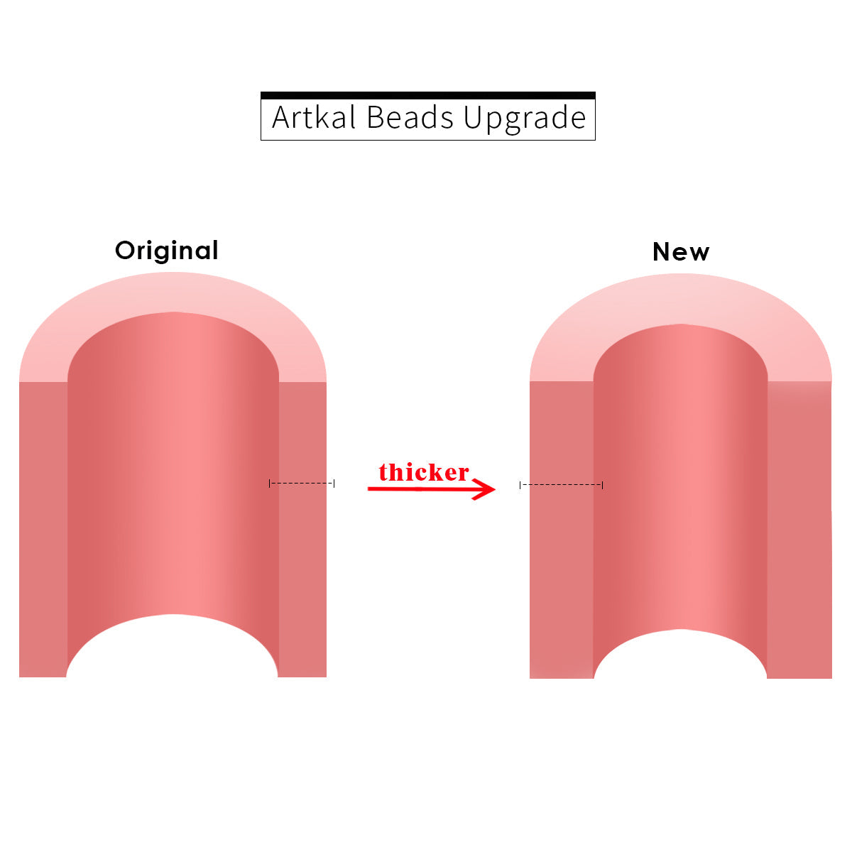 Artkal Beads Upgrade in 2023