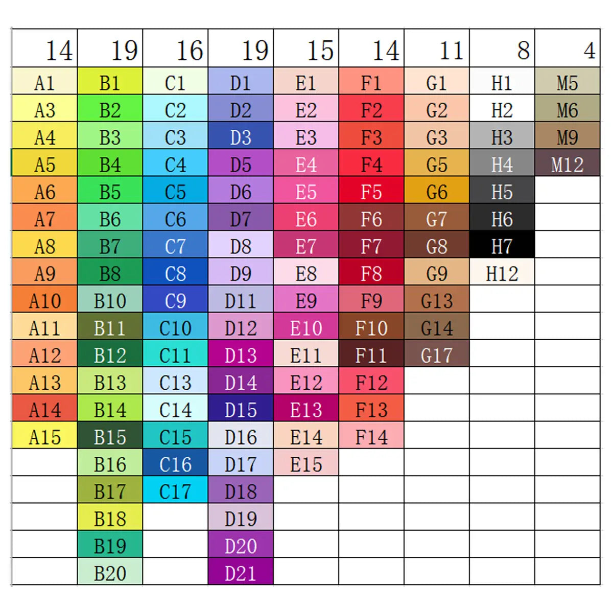 120 Colors Set M-2.6MM Mini Beads 1000pcs/bag (MB1000-120B)